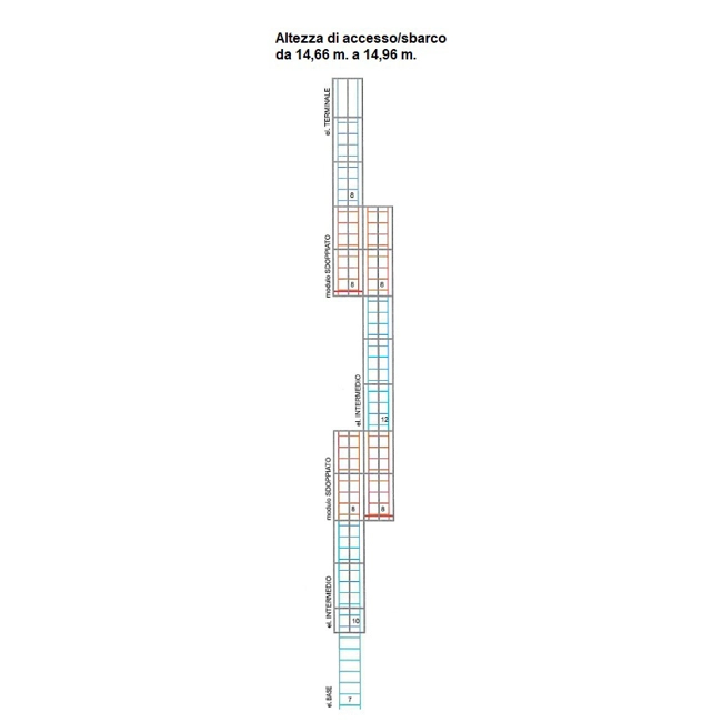 Vendita online Scala a gabbia alla marinara Self System 14,66 m.